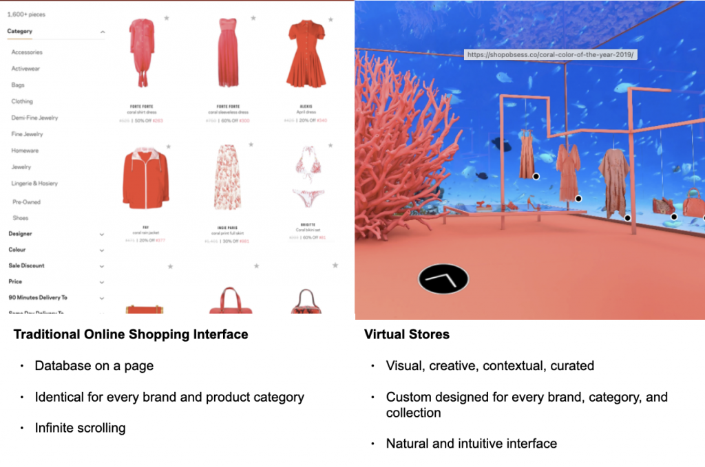 visual representation of the difference between a discovery-driven virtual store shopping experience and the typical e-commerce shopping experience